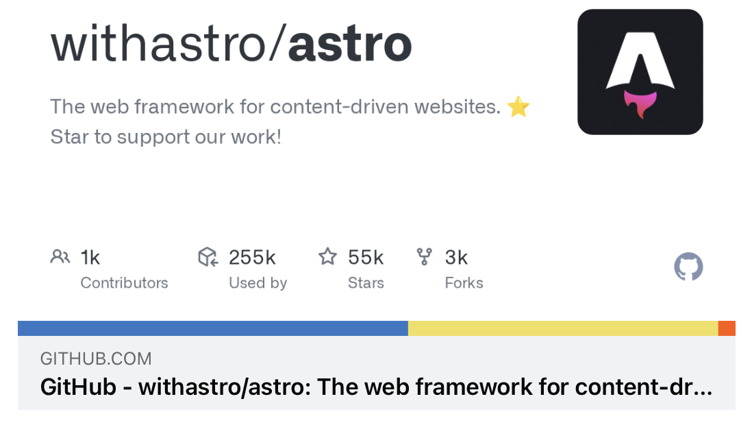 Astro's Open Graph image showing dynamic GitHub stats